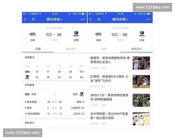 基于体育数据统计的赛事分析与趋势预测方法研究